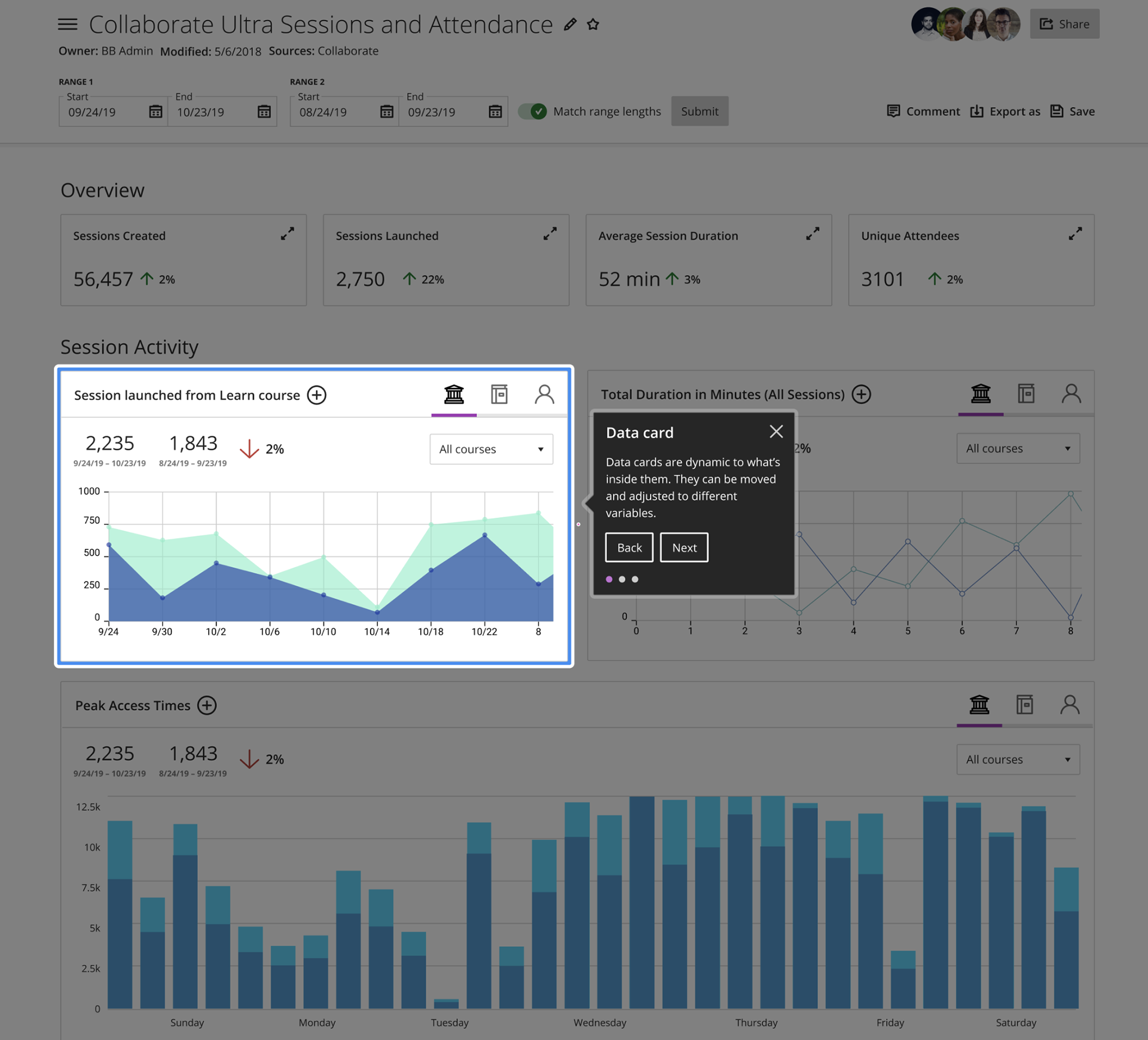 The shipped experience — a clean, consolidated view of student data