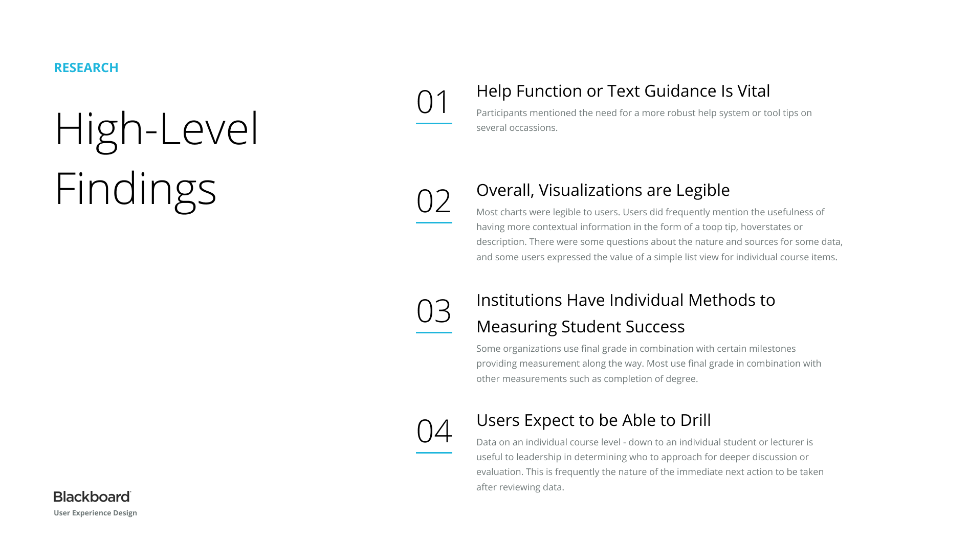High-level summary views that surface overall academic risk at a glance